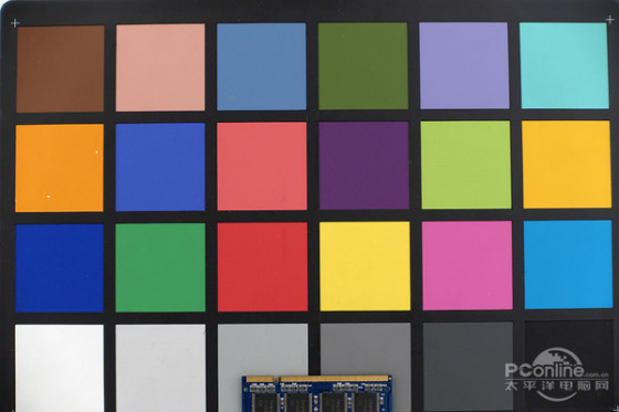 无可挑剔的卡片相机索尼RX100III评测(5)