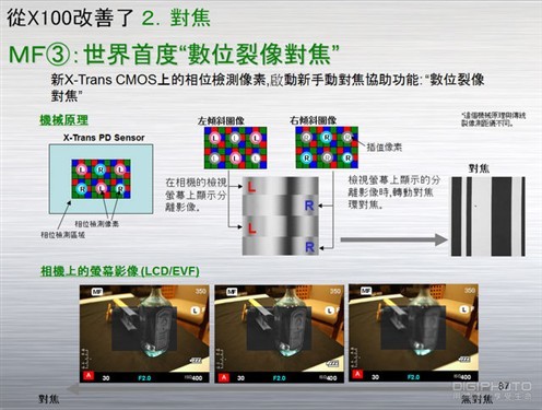 具备2400万像素富士X100T或于9月发布