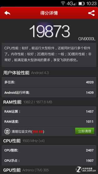 5.75mm最薄4G手机 ELIFE S5.5L全面评测 