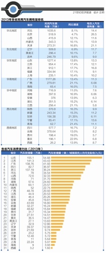 第五人格杰佣图片_中国人均汽车佣有量