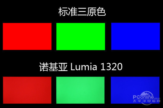 Ҳ2800ʱλֻƼ