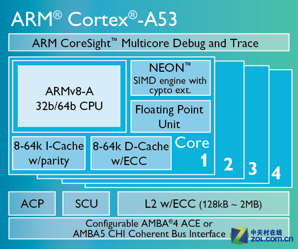 1999元4G金属安卓华为AscendG7评测(5)