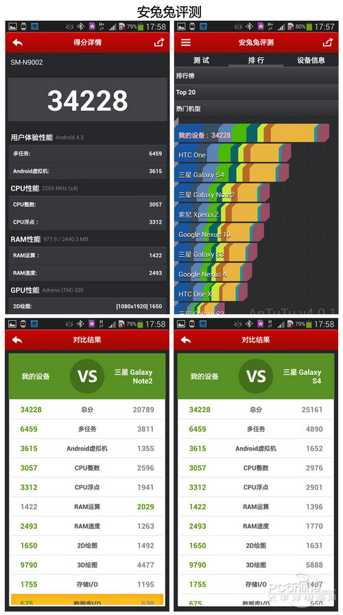 依旧是经典值得入手老款旗舰手机推荐(2)