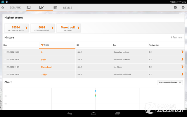 ���ٻ�����ʱ���� �����ֻ�ƽ��СS���� 