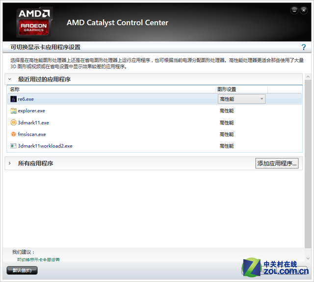 FX7600P交火 华硕VM590Z APU影音本评测