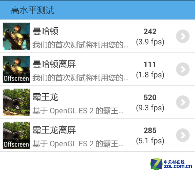 多彩四核4G音乐机联想手机乐檬K3评测(6)