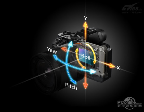 全画幅黑马5轴防抖索尼微单A7II评测(5)