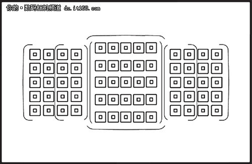 关于佳能APS-C旗舰7D2小编有话要说