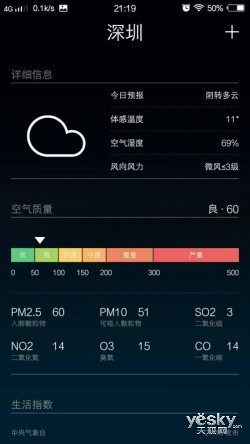 最新FuntouchOS2.0vivoX5Max单项评测(2)