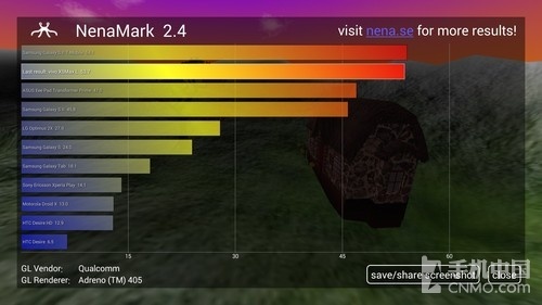 骁龙615八核芯vivoX5Max综合性能体验(4)