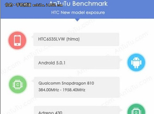 智能手表亂入 HTC或將推多款新品