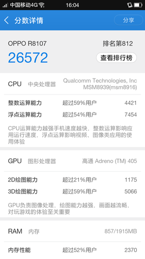 ֻCPUMT6752Ա615