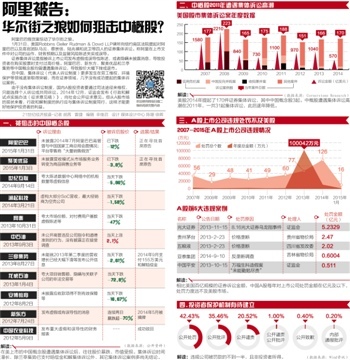 阿里巴巴如何打这场官司？