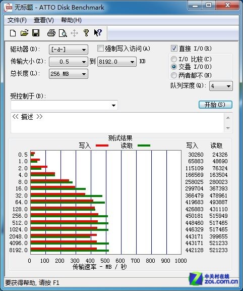 1111111111111111111111111111111122222222222222