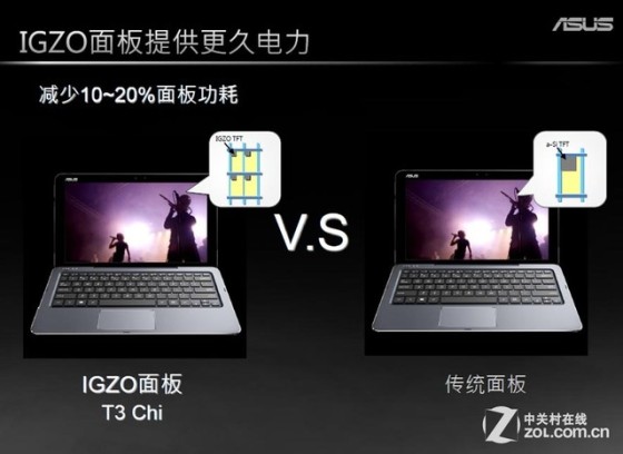 庖丁解牛 深谈华硕做工怎探无与伦比?