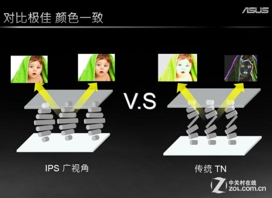 庖丁解牛 深谈华硕做工怎探无与伦比?