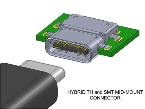 һҹ֮ USB Type-Cʲô 