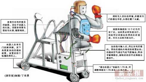 �Ƽ�ʱ��_ȭ�������˳�ȭ��̩ɭ(��ͼ)