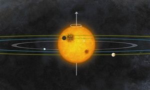 科学家首次发现太阳系“孪生兄弟”