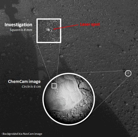 好奇号首次向火星岩石发射激光：功率百万瓦