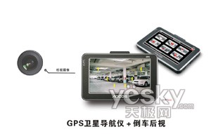 玩法有新招奥可视倒车后视GPS即将上市
