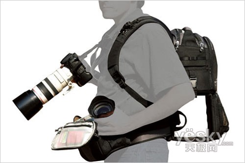 �������rotation360��Ӱ����ʵ��֮ѡ