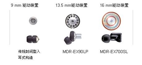 ����Ϊ���췢�����Ƴ���һ���ߵ�����