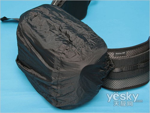 �������rotation360��Ӱ����ʵ��֮ѡ