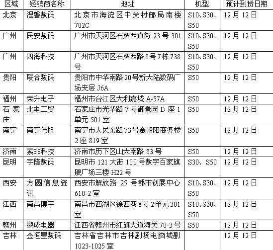 ��������Ϊ399ԪRMVB��Ʒ������