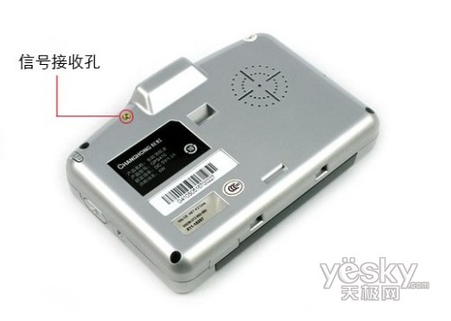 ·ɨä캽GPS410ǿƼ