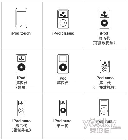 ��������ѧ����������ѧ��Bose��Ʒ�Ƽ�(2)