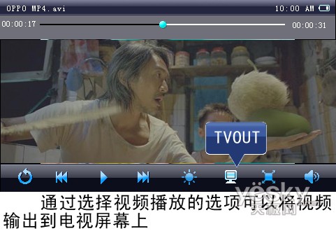 ������Ļ����SmartMP4S11��Ƶ�������