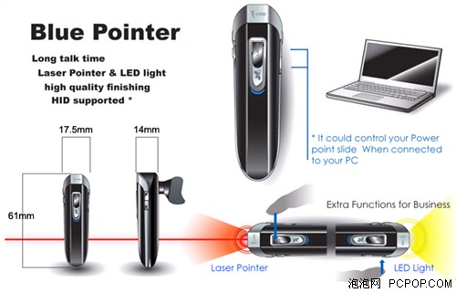 ��������ʽBluePOINTER������������