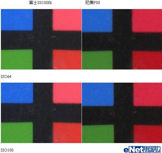 18X长焦富士S8100fd尼康P80对比评测(8)