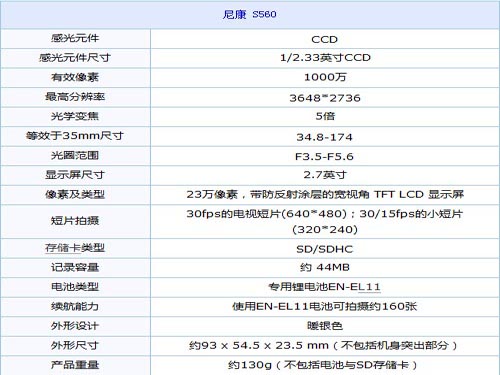 ǧ�������屶����῵S560��װ����