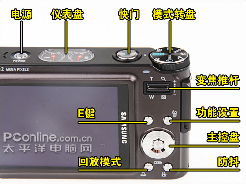 不一样的潮流风尚DC5x光变三星蓝调NV9详细评测