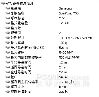 色彩彰显活力!力杰移硬C3抢先试用