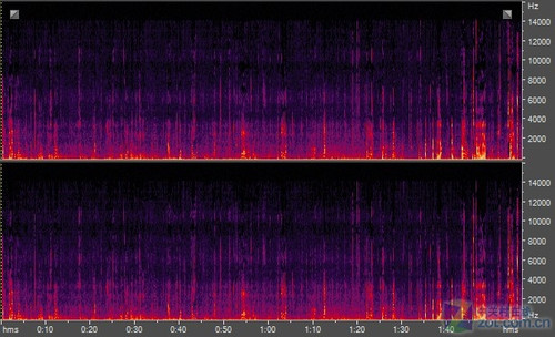 动态降噪京华数码录音笔DVR-909N评测(2)