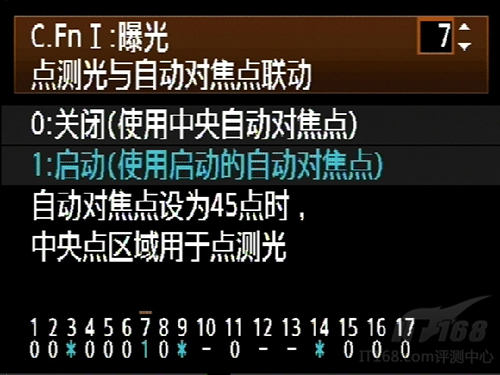 上错花轿嫁不对郎五大品牌单反完全解析