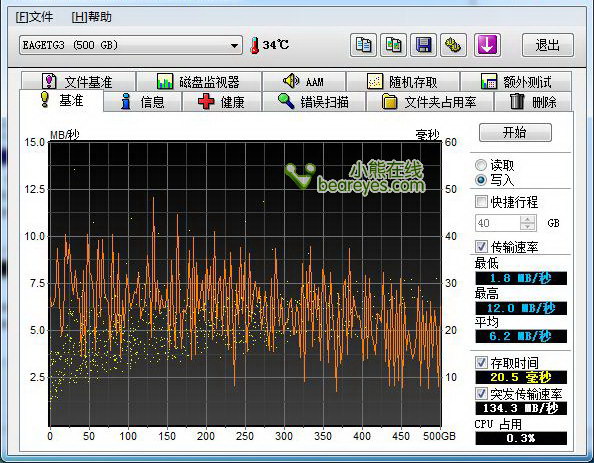 USB3.0接口忆捷飞豹G3移动硬盘评测