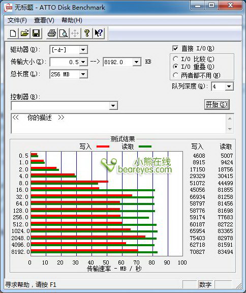 USB3.0接口忆捷飞豹G3移动硬盘评测