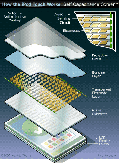 智能+娱乐7英寸全屏触摸欧恩Opad-N3