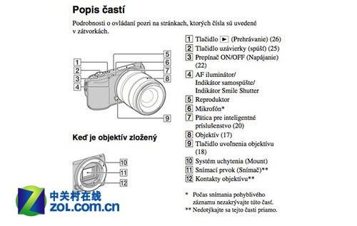 索尼捷克官网泄露nex-c3微单相机说明书
