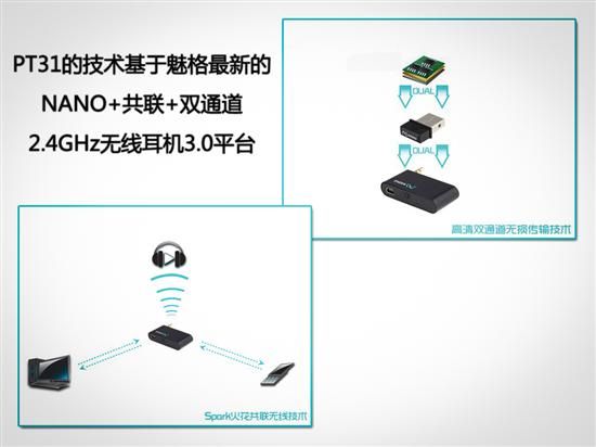 2023年最新旗舰手机评测：5大技术突破