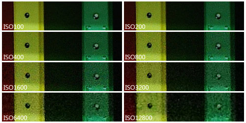 在噪点控制能力测试中,我们采用相同的设置在同一位置拍摄各档位感光