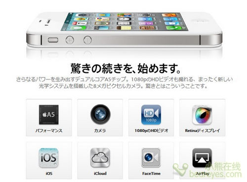 iPhone 4S日本失手:Siri发音太像屁股_数码_科