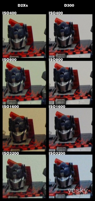 ����鿴���῵ D300 ��һ��������ͼ