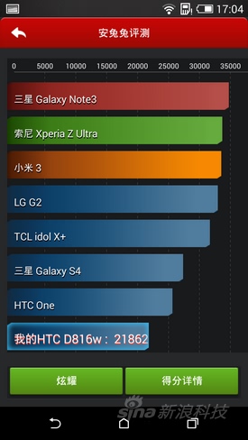 HTC Desire 816评测 体验
