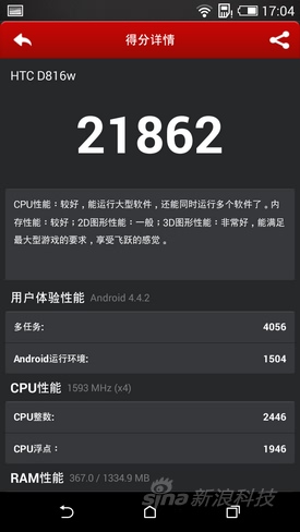 HTC Desire 816评测 体验