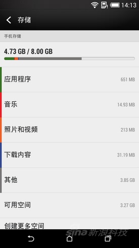 HTC Desire 816评测 体验